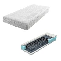 Matelas ressorts