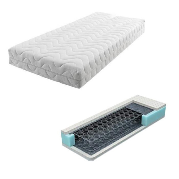 Matelas ressorts