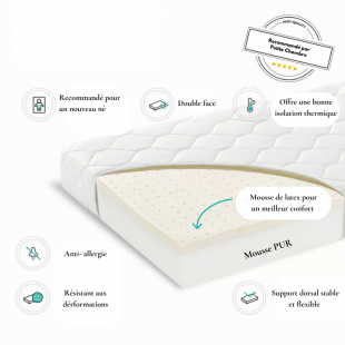 Matelas Premium Lit bébé