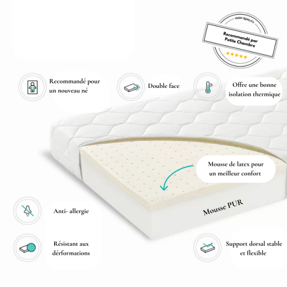 Matelas Premium pour Lit Bébé : Confort et Sécurité Assurés