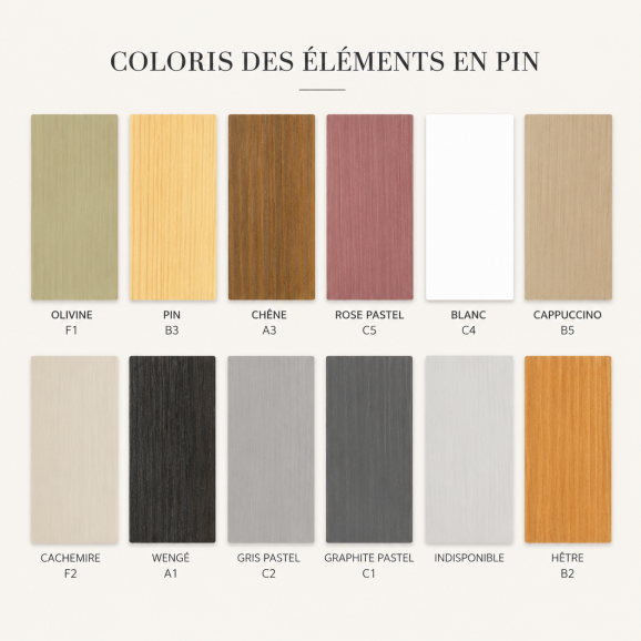 DAMIER COULEURS POUR PERSONNALISER VOTRE LIT