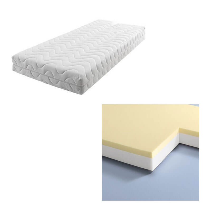 photo matelas latex