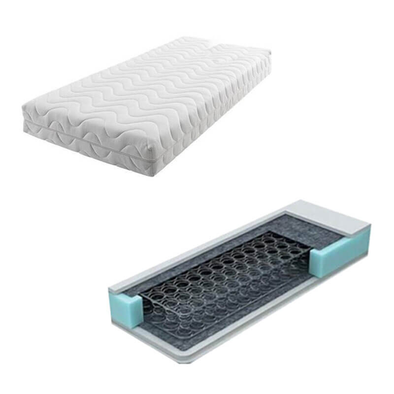 photo matelas ressorts et latex