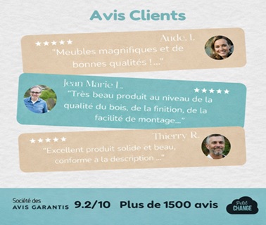 Tous les avis Petite Chambre